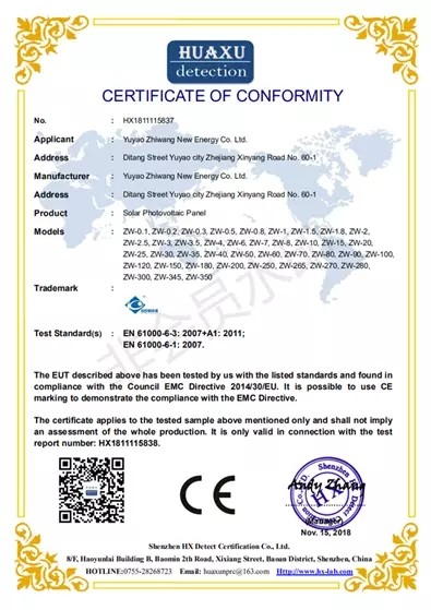 China Zhiwang New Energy Certification